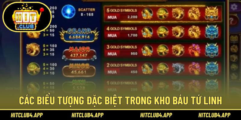 Biểu tượng cần nắm khi chơi game slot