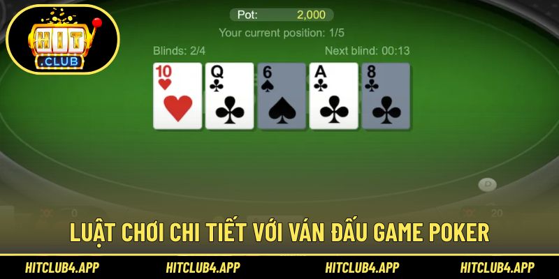 Chi tiết thông tin luật chơi chinh phục từng ván bài